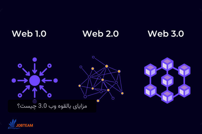 مزایای بالقوه وب 3.0 چیست؟ کنترل و حریم خصوصی، شفافیت، انعطاف پذیری، هوش پیش بینی و شخصی سازی،مالی غیرمتمرکز